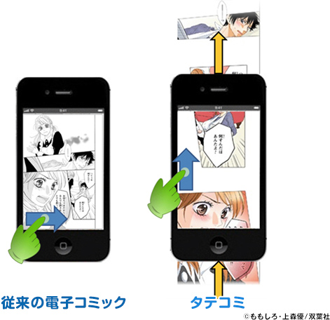 従来の電子コミック / タテコミ