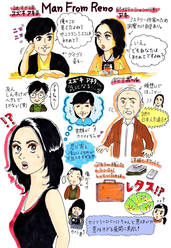 「Man from Reno」見どころを紹介!