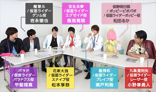 パラド / 仮面ライダーパラドクス役 甲斐翔真、檀黎斗 / 仮面ライダーゲンム役 岩永徹也、花家大我 / 仮面ライダースナイプ役 松本享恭、宝生永夢 / 仮面ライダーエグゼイド役 飯島寛騎、鏡飛彩 / 仮面ライダーブレイブ役 瀬戸利樹、仮野明日那 / ポッピーピポパポ / 仮面ライダーポッピー役 松田るか、九条貴利矢 / 仮面ライダーレーザー役 小野塚勇人