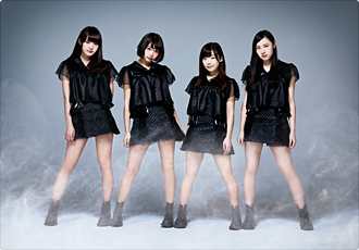 PassCode